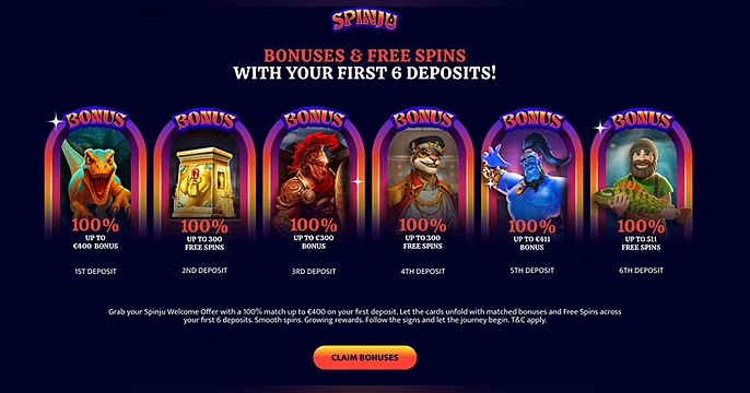 Spinju Casino Bonus